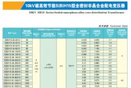 10KV高效节能S(B)H15型全密封非晶合金配电变压器