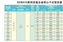 SCBH15系列非晶合金铁芯干式变压器